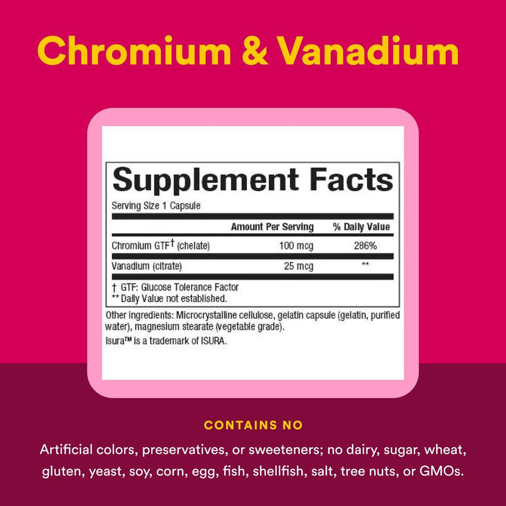 Natural Factors ingredient panel with transparent GMO/testing information.