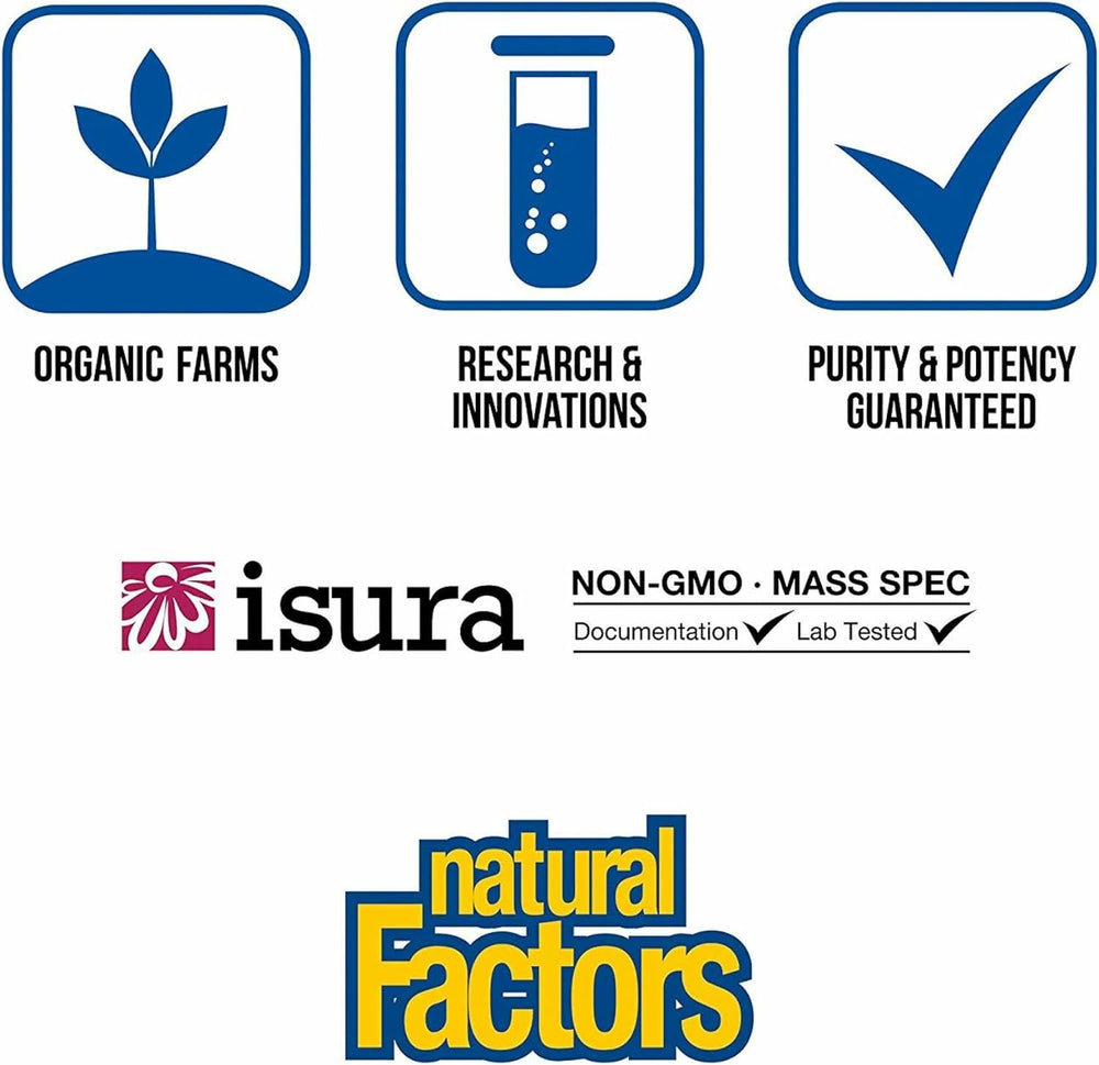 Serving size chart for Natural Factors Complete Omega omega-3 supplement