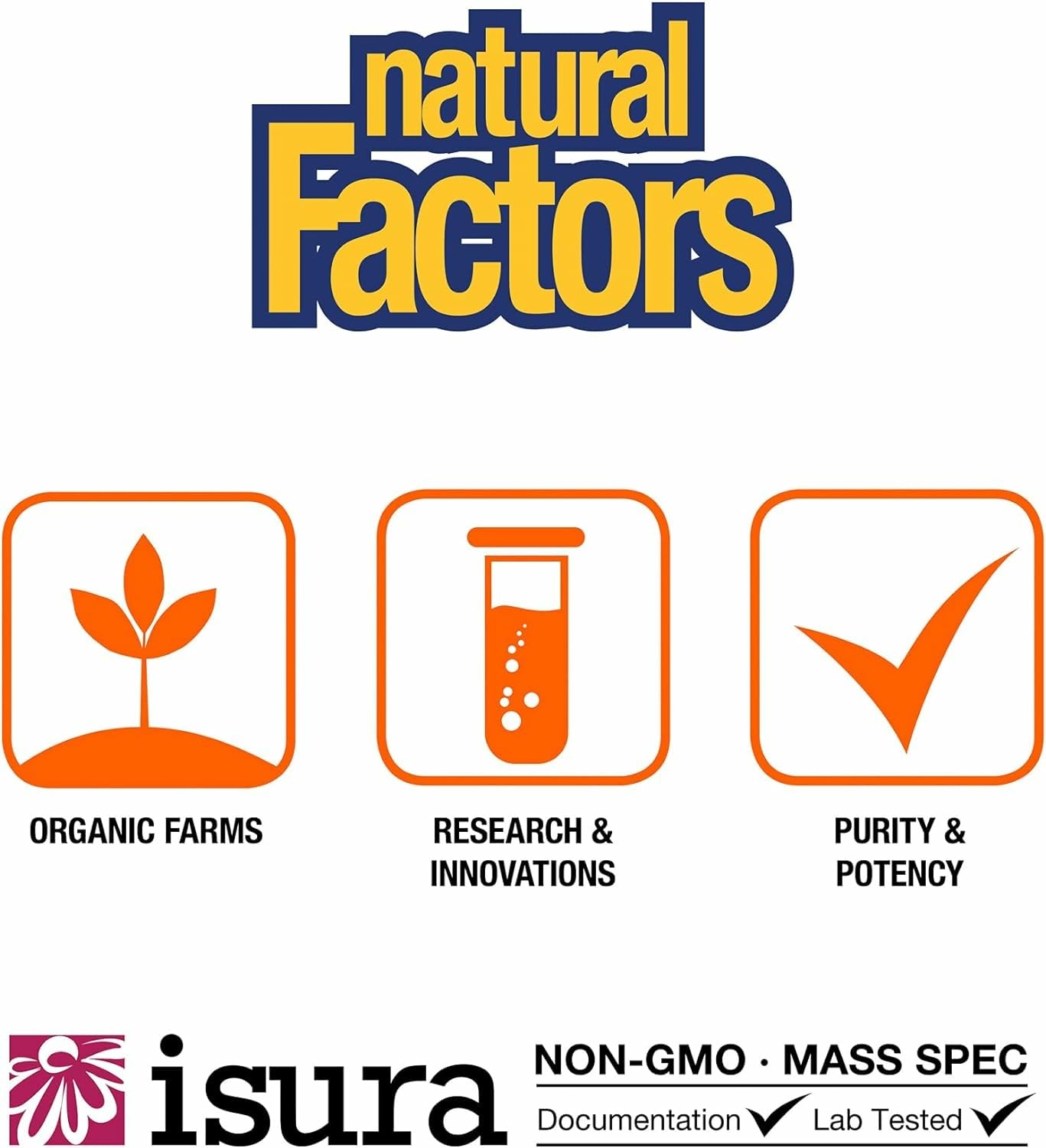 Natural Factors Glucosamine & Chondroitin capsules in hand for quick dosing.