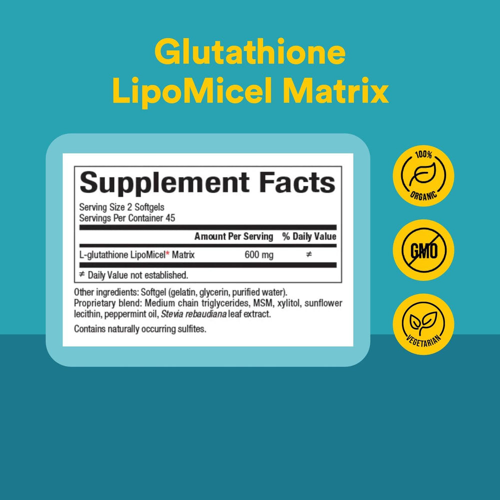 Natural Factors Glutathione Lipomicel Matrix packaging box highlighting third-party testing.