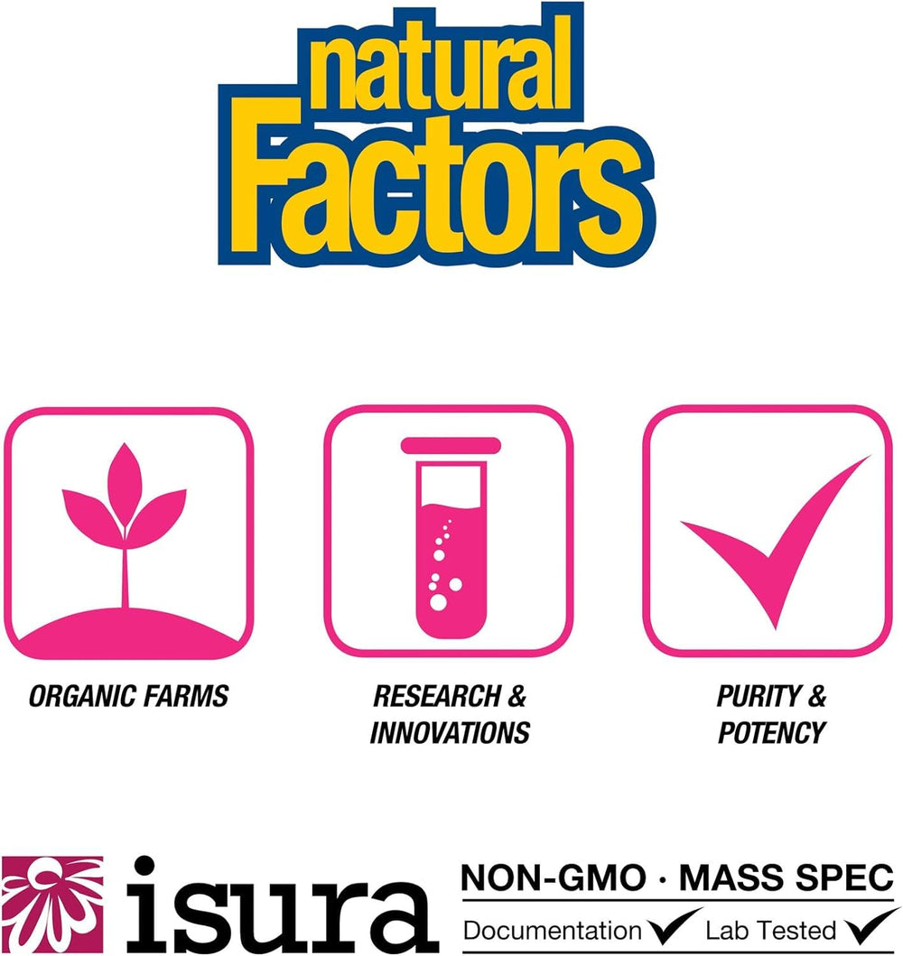 Natural Factors iron supplement supports absorption with SunActive form.