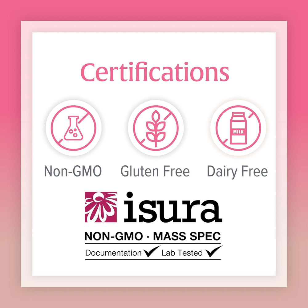 Natural Factors Magnesium Citrate allergen-free formulation reduces common dietary concerns