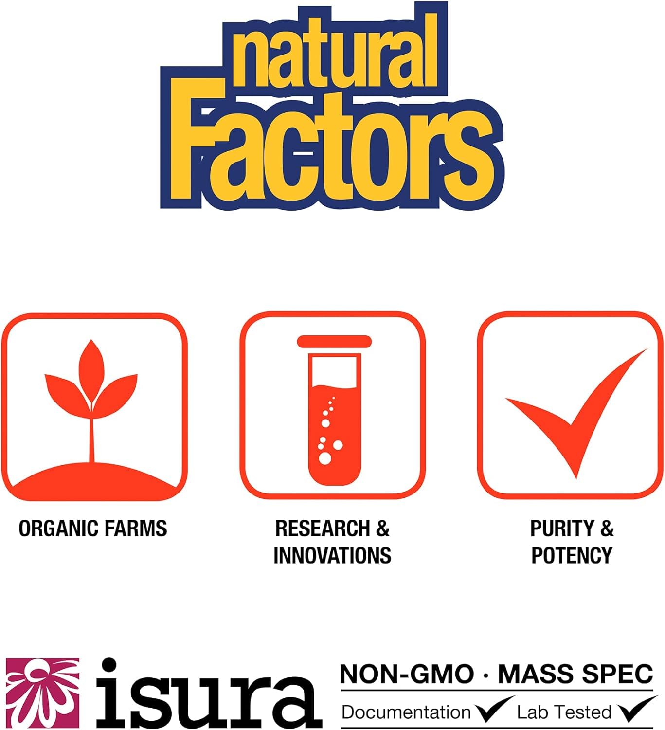GMO-free badge on Natural Factors MSM Joint Formula packaging.