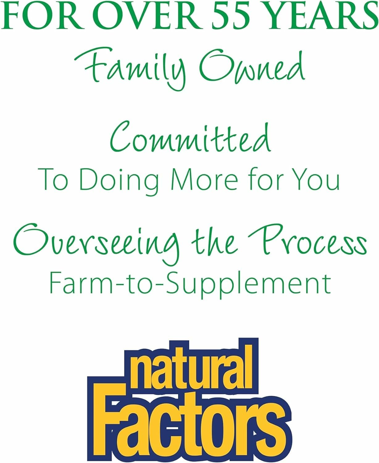 Natural Factors bottle shows dosage instruction for one capsule daily with food.
