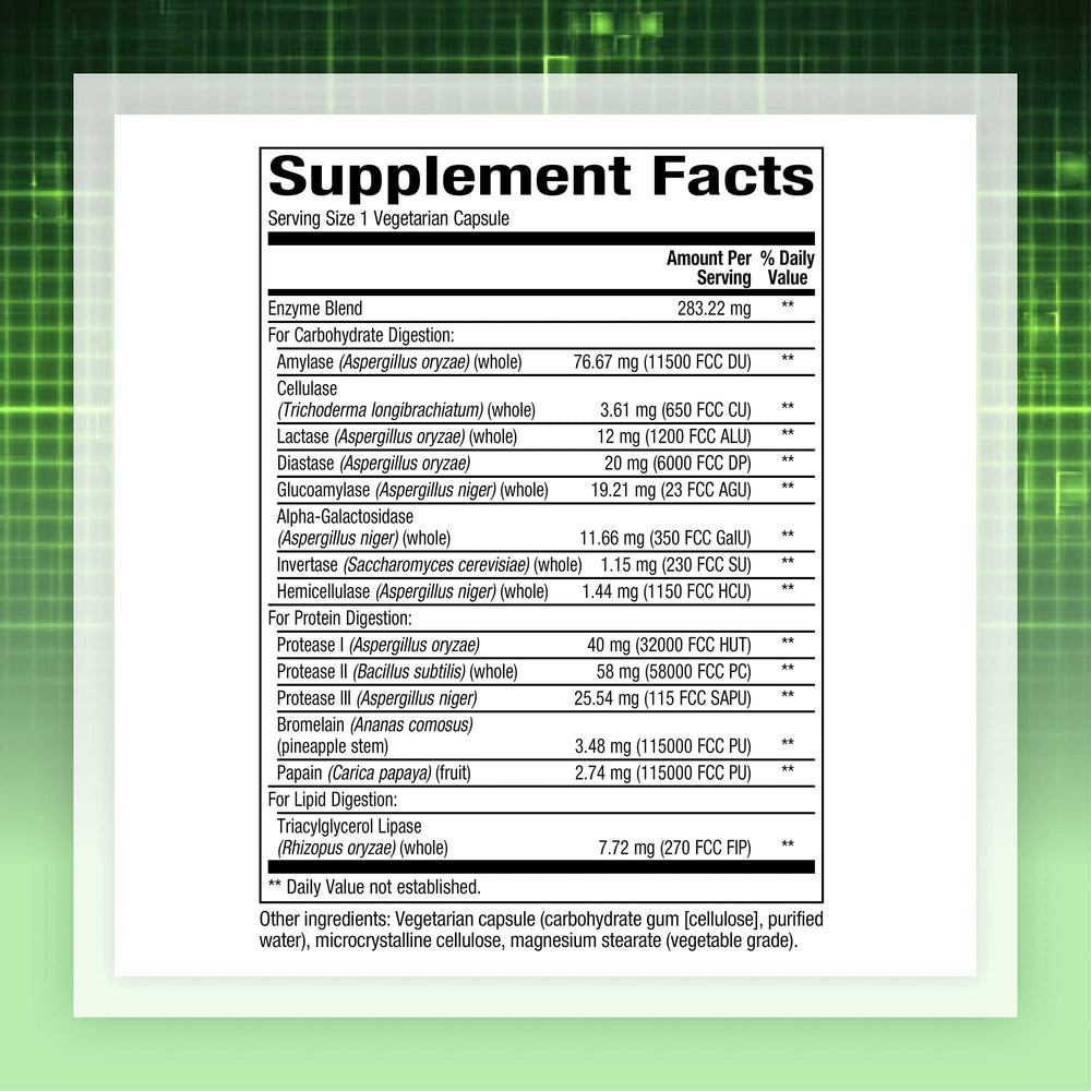 Natural Factors Multi Enzyme ingredients panel showing plant-based enzymes for nutrient absorption.