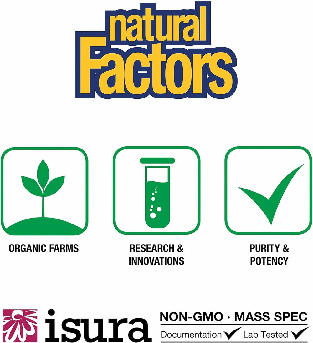 Natural Factors third-party testing seal ensuring purity and potency.