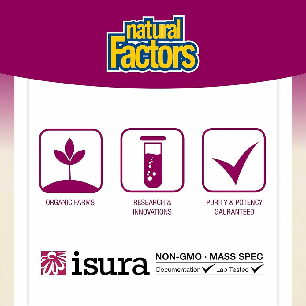 Natural Factors Oil of Oregano ingredients list highlights dairy, gluten, and GMO-free