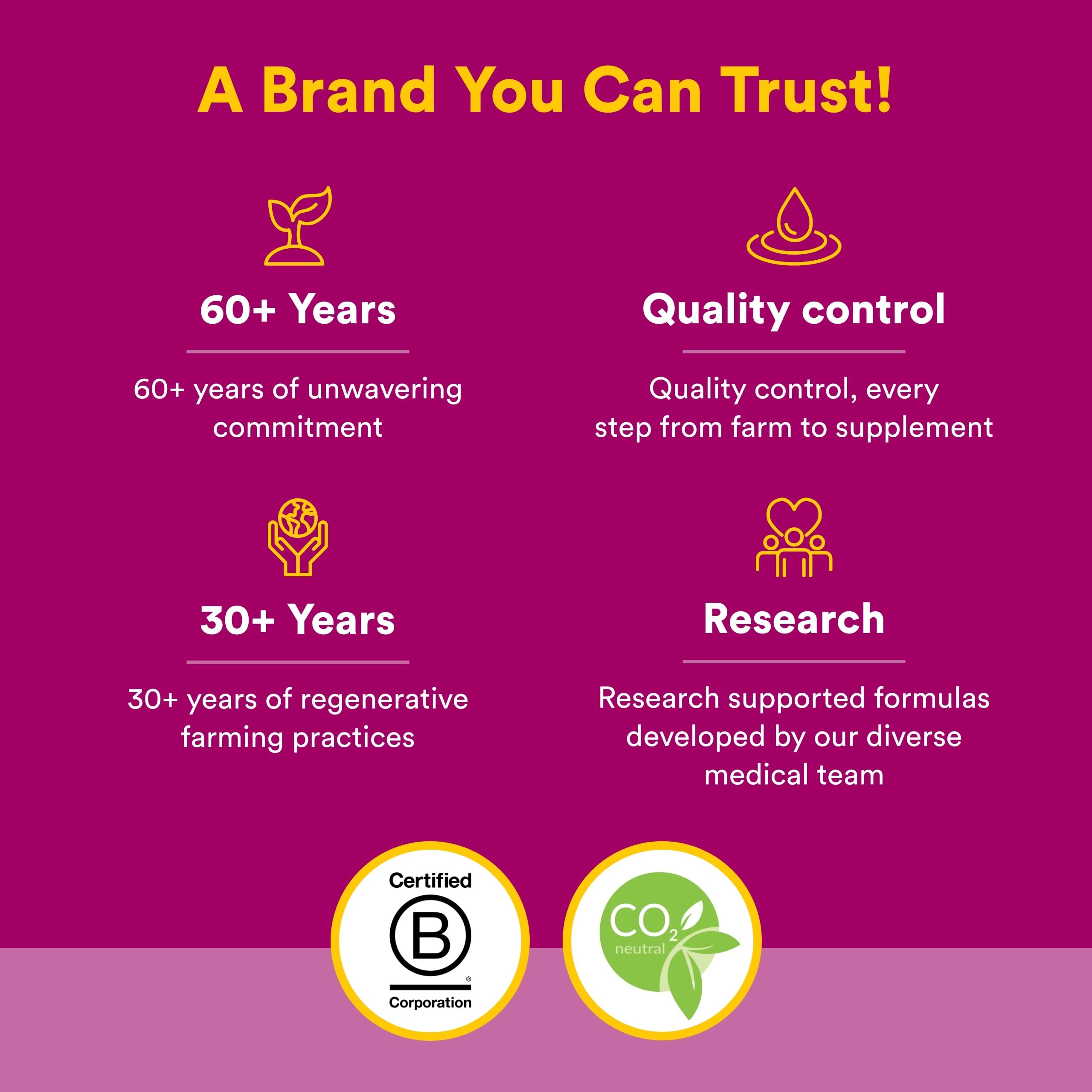 Natural Factors label highlights non-GMO and gluten-free formulation