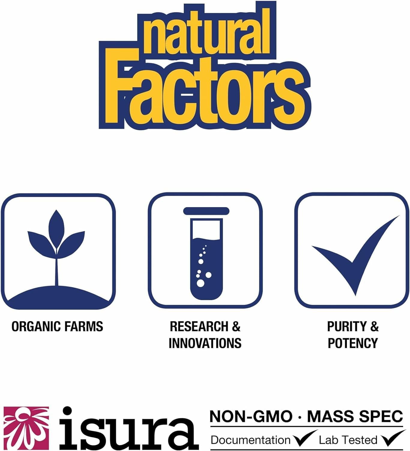 Natural Factors organic farms backdrop reinforcing sustainable sourcing.