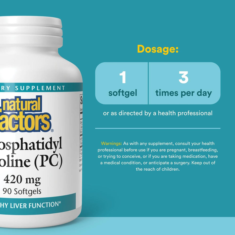 Natural Factors Phosphatidylcholine label packaging emphasizes organic, non-GMO sourcing for trusted nutrition.