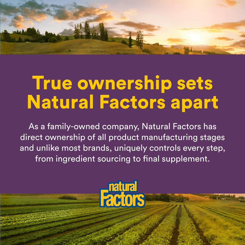 Product packaging and label of Natural Factors nattokinase for clear usage.