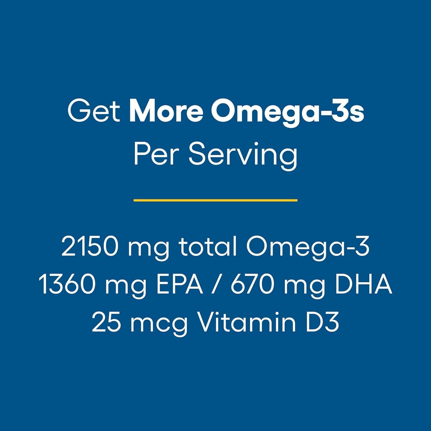 Natural Factors RxOmega-3 softgels spilled for visual reference