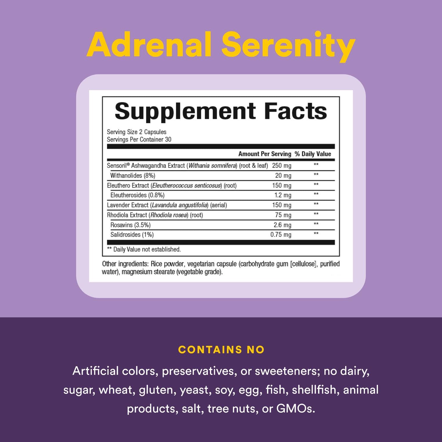 Natural Factors Adrenal Serenity ingredients diagram, broad spectrum stress support