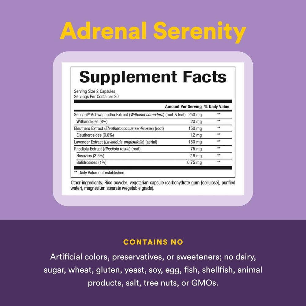 Natural Factors Adrenal Serenity ingredients diagram, broad spectrum stress support