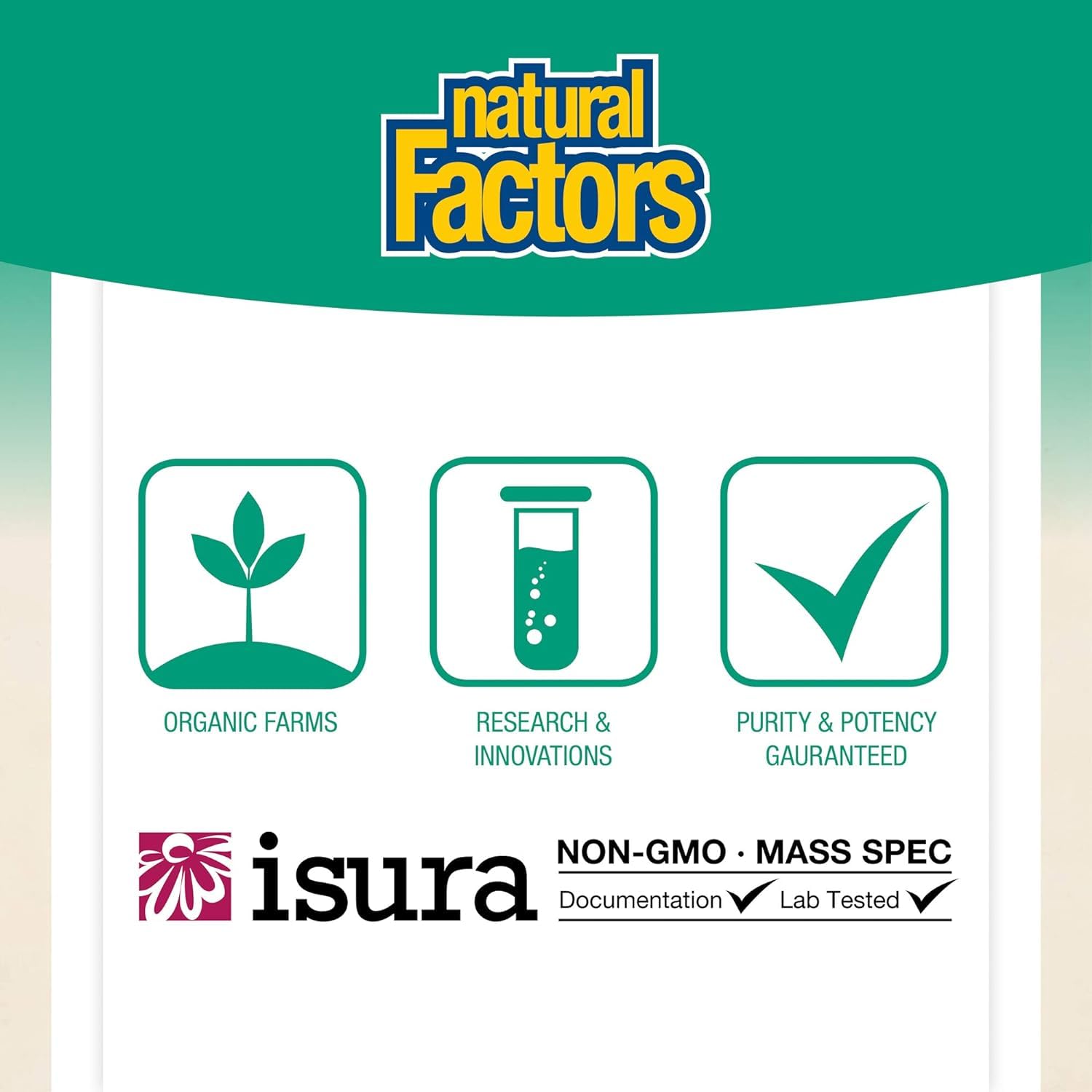 Natural Factors third-party testing certificate for purity and potency