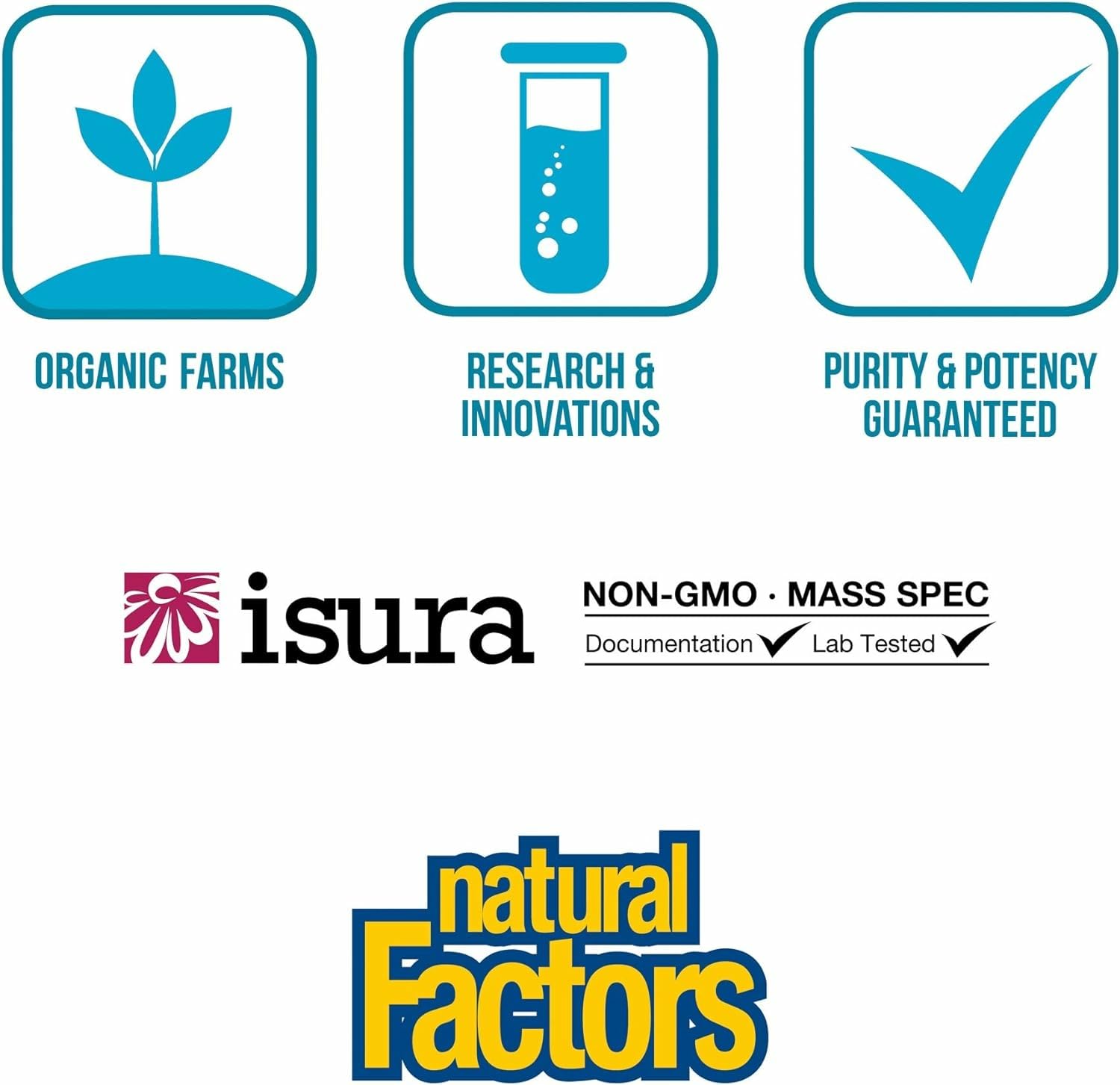 Natural Factors TravelBiotic bottle beside a suitcase signals easy portability.