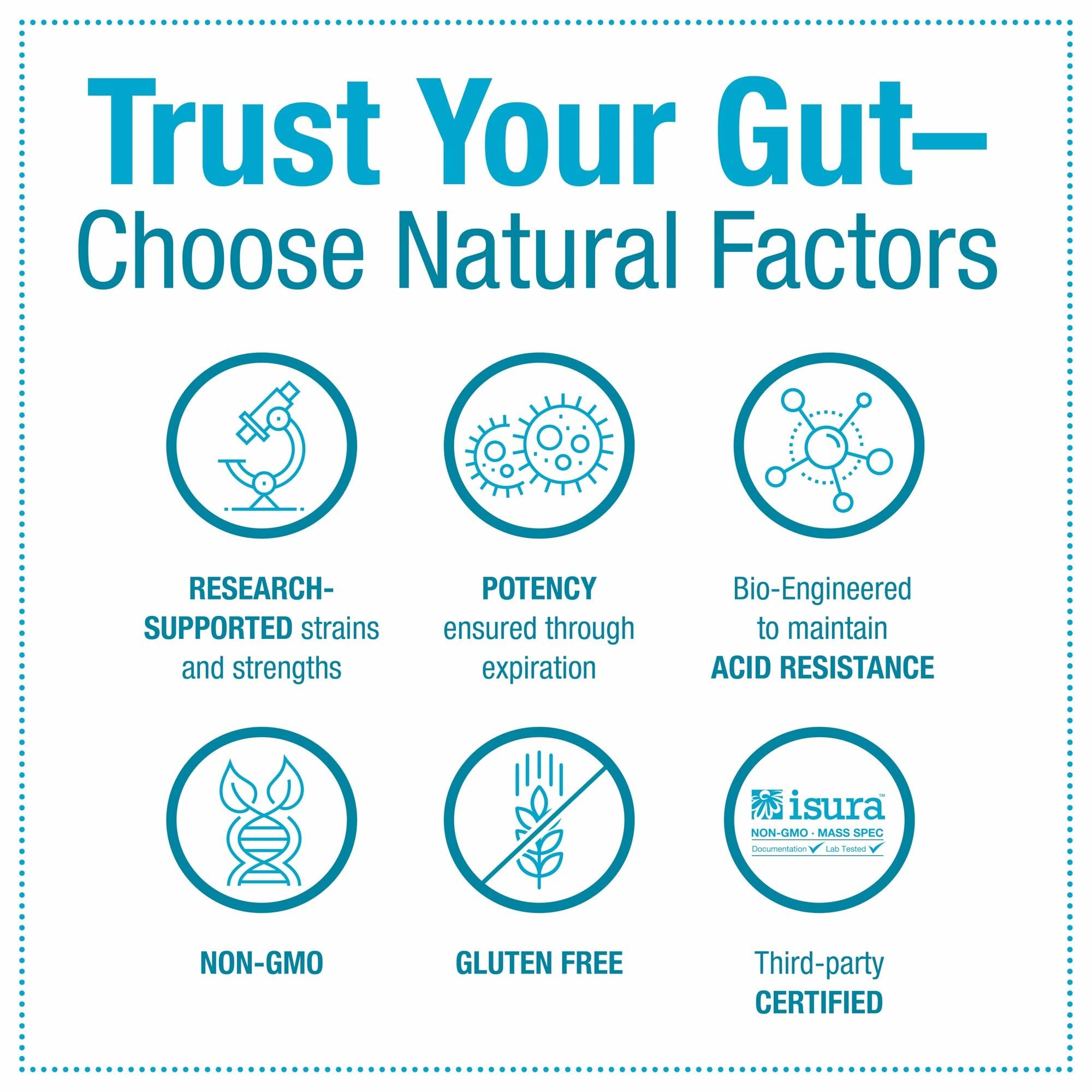 Natural Factors TravelBiotic travel setup with suitcase suggests convenience.