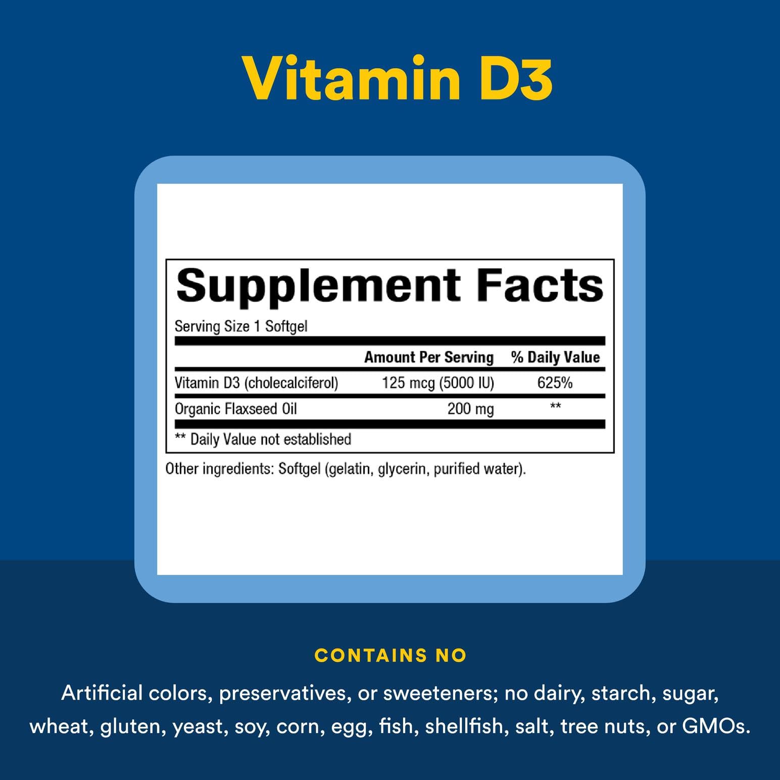 Label detail of Natural Factors Vitamin D3 5000 IU soft gels; quality control.
