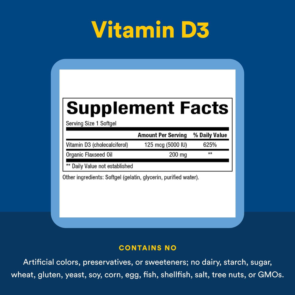 Label detail of Natural Factors Vitamin D3 5000 IU soft gels; quality control.