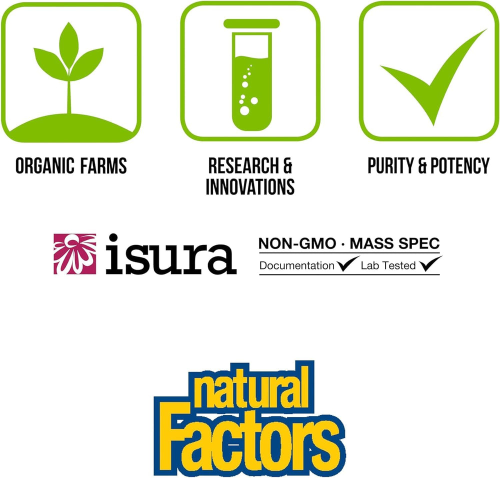 Natural Factors Vitamin D3 capsules close-up, compact bottle for on-the-go.