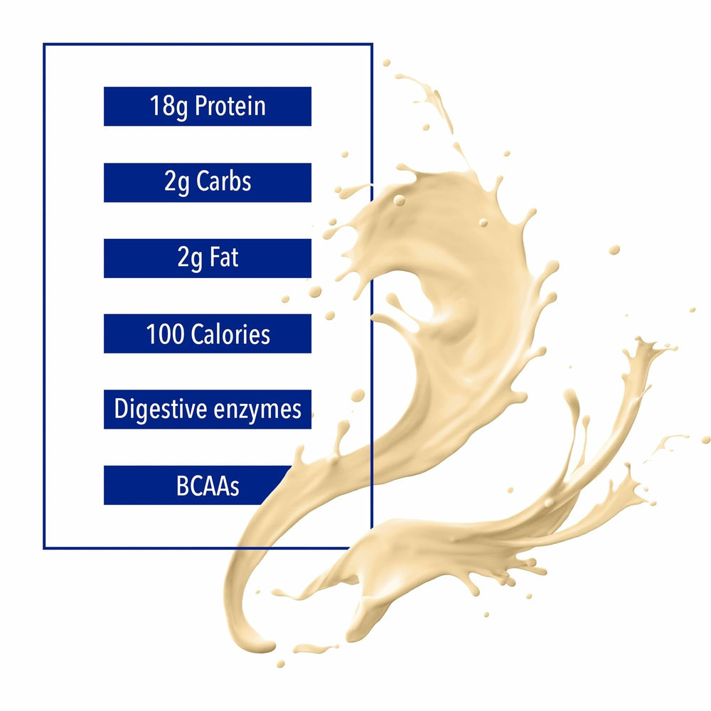 Natural Factors Whey Factors grass-fed whey tub signals quality protein for muscle recovery.