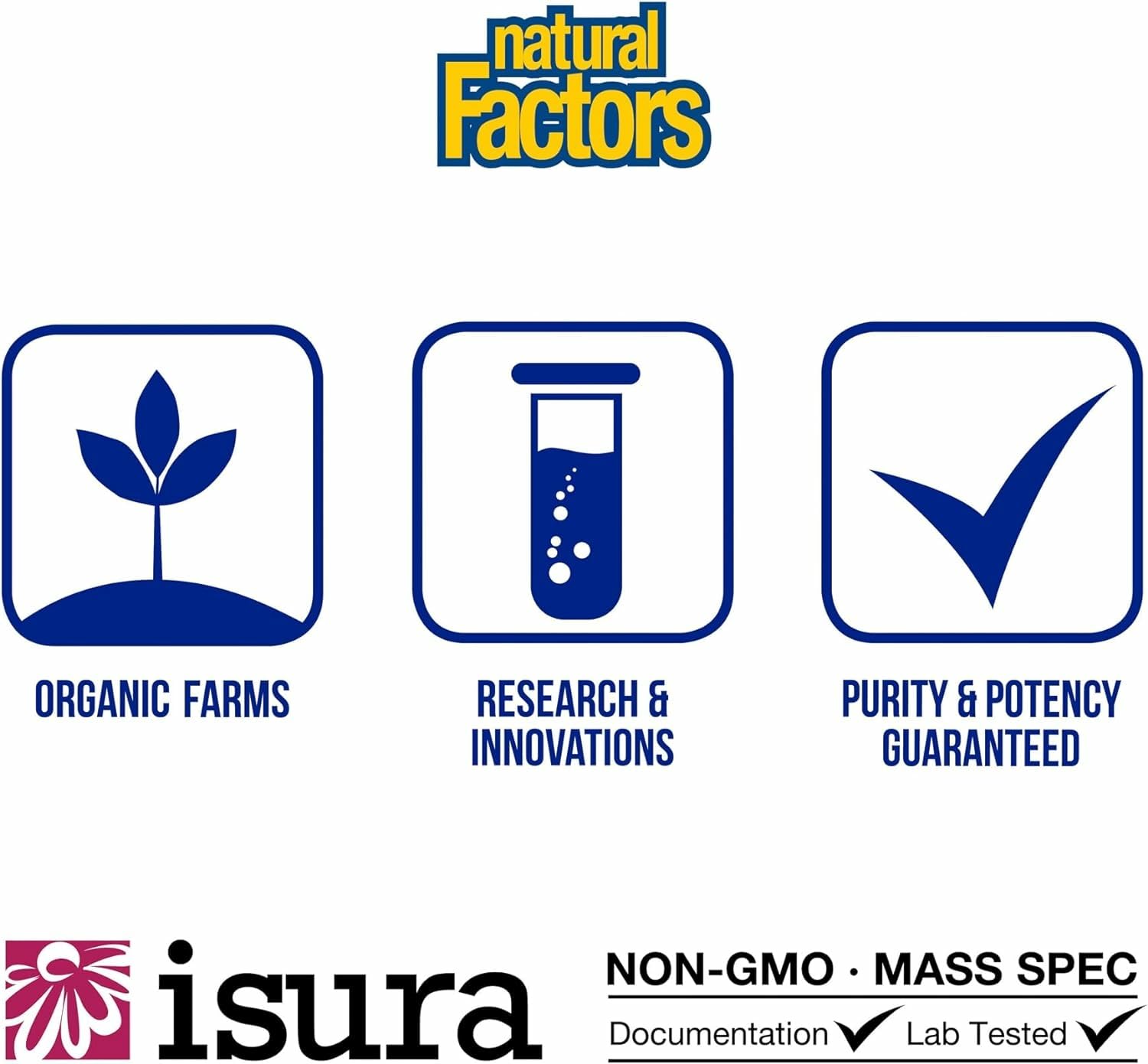 Natural Factors Whey Factors nutrition panel highlights 18 g protein per serving.