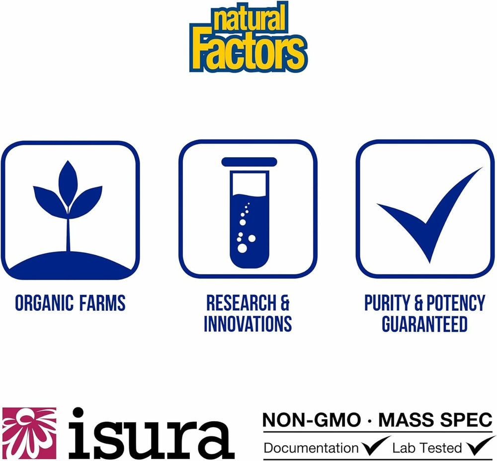 Natural Factors Whey Factors nutrition panel highlights 18 g protein per serving.