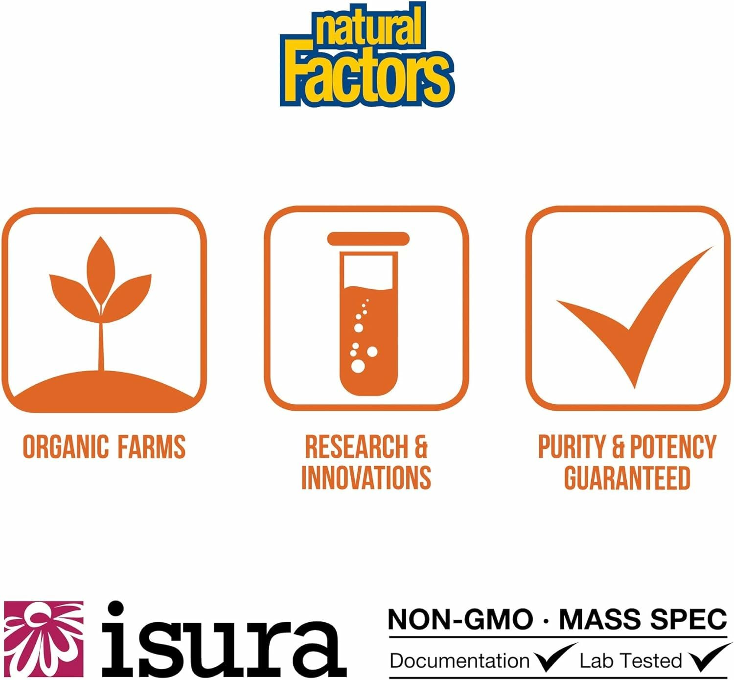 Natural Factors Whey Factors third-party tested for purity and contaminants