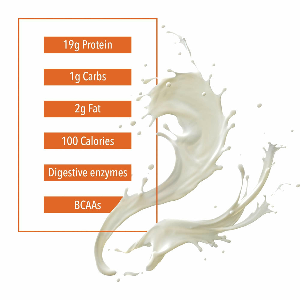 Natural Factors Whey Factors unflavored powder blends easily in water