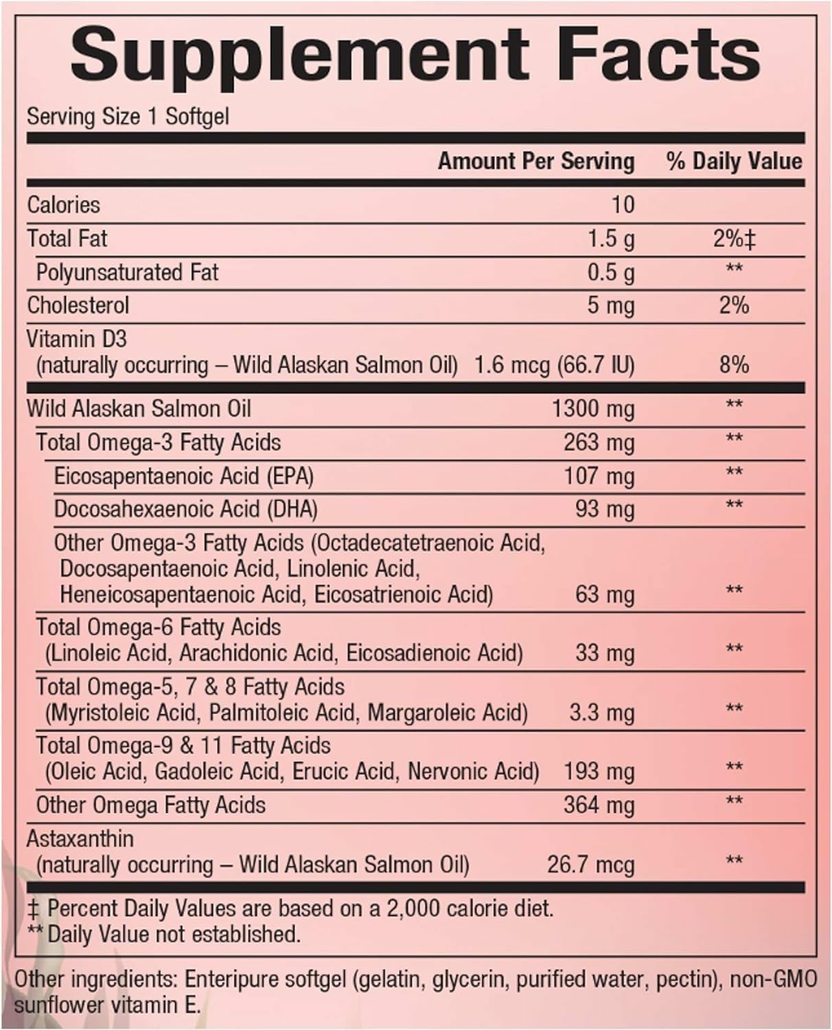 Natural Factors Wild Alaska Salmon Oil capsules ready for daily EPA and DHA intake.