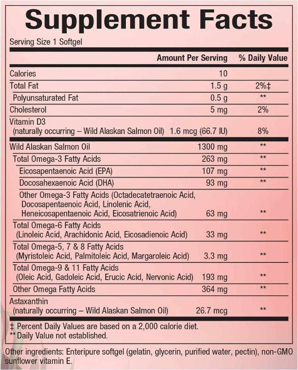 Natural Factors Wild Alaska Salmon Oil capsules ready for daily EPA and DHA intake.