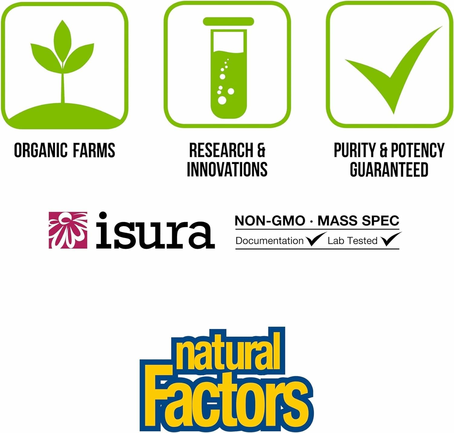 Natural Factors daily-dosage guide, two-tablet regimen for convenient prenatal nutrition.