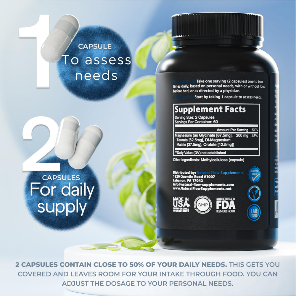 Natural Flow 4X Magnesium label highlights premium chelated forms