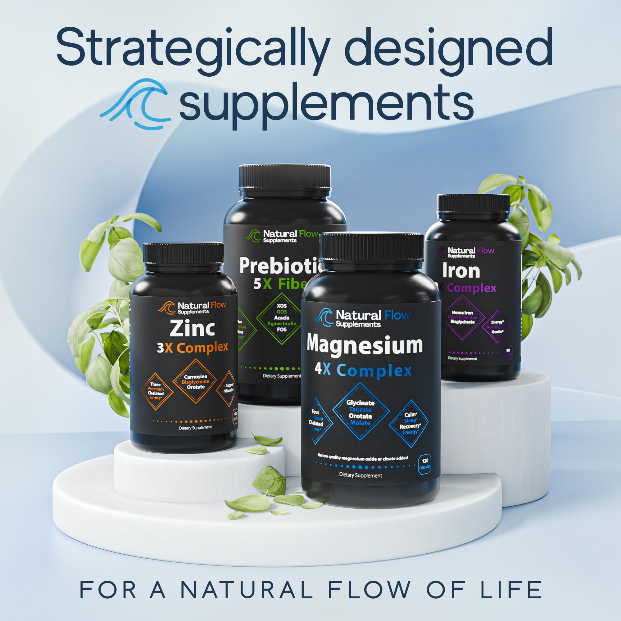 Natural Flow 4X Magnesium inside packaging view suggesting a complete routine