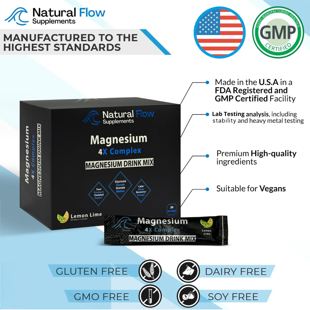 Close-up of Natural Flow magnesium blend ingredients for calm, balanced support