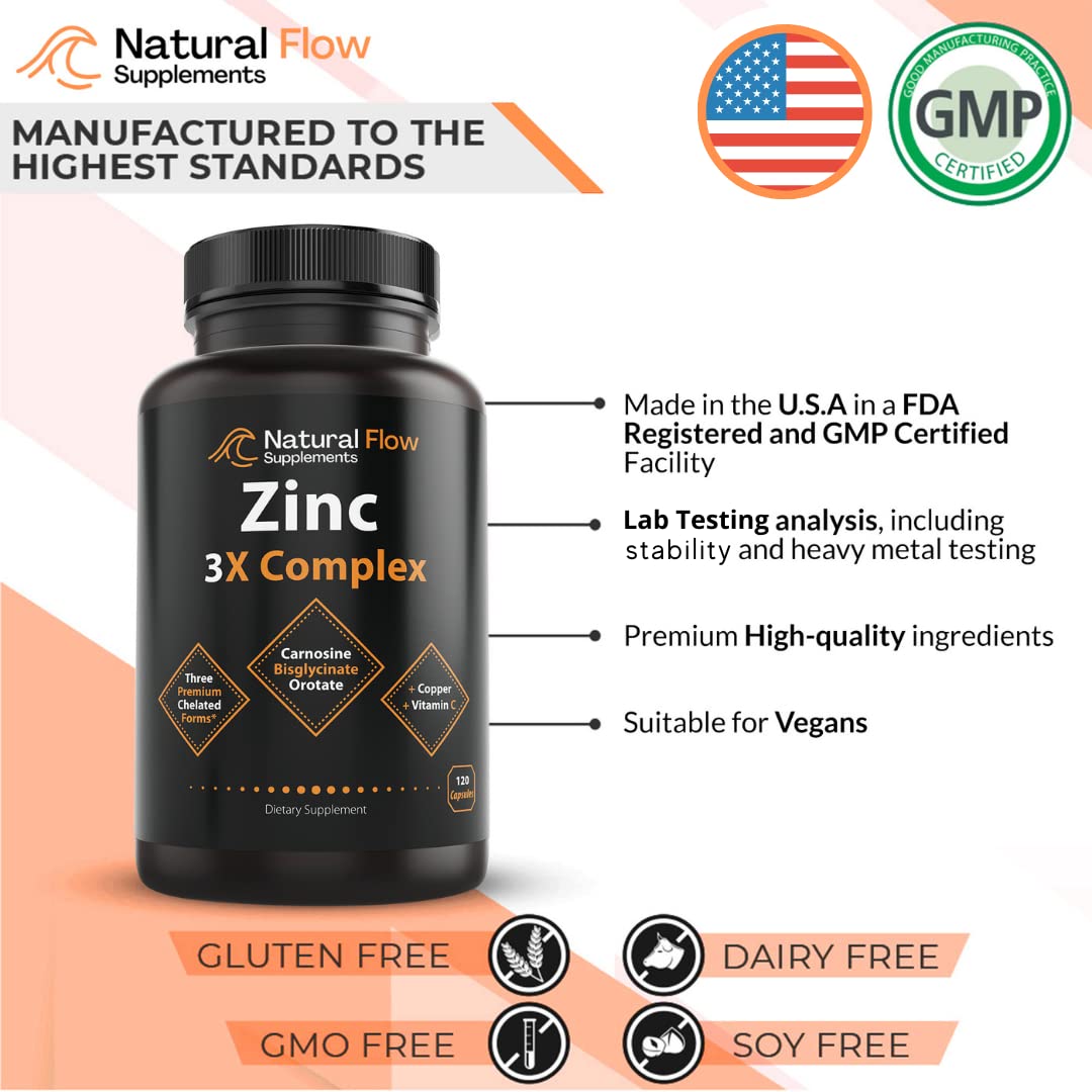 Natural Flow Zinc Bisglycinate tablets close-up for high-absorption mineral support