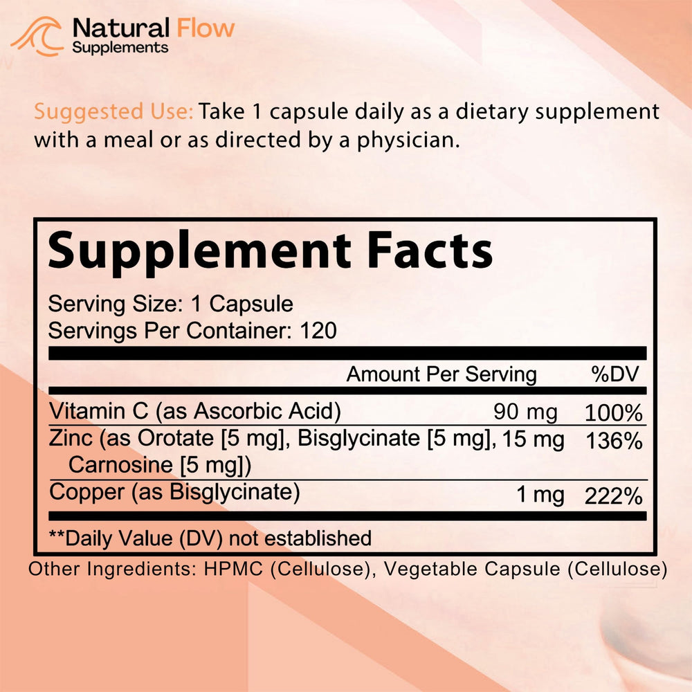 Natural Flow Zinc Carnosine form close-up demonstrates chelated zinc option for comfort