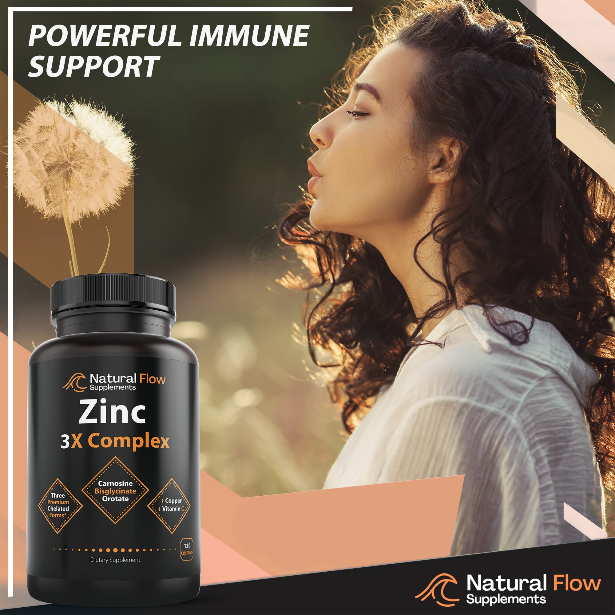 Natural Flow Zinc Complex capsules pack highlights premium zinc forms for better absorption