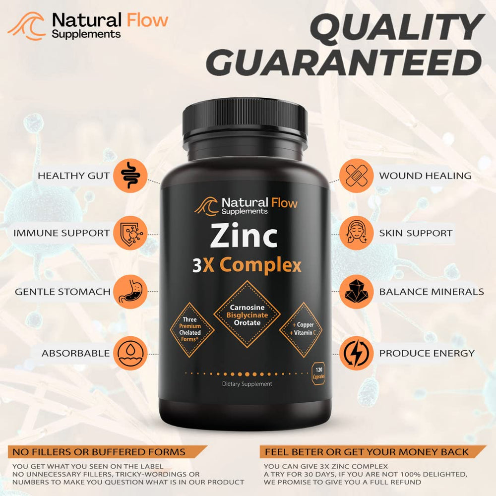 Natural Flow Zinc Orotate pill close-up highlighting ready-to-take supplement