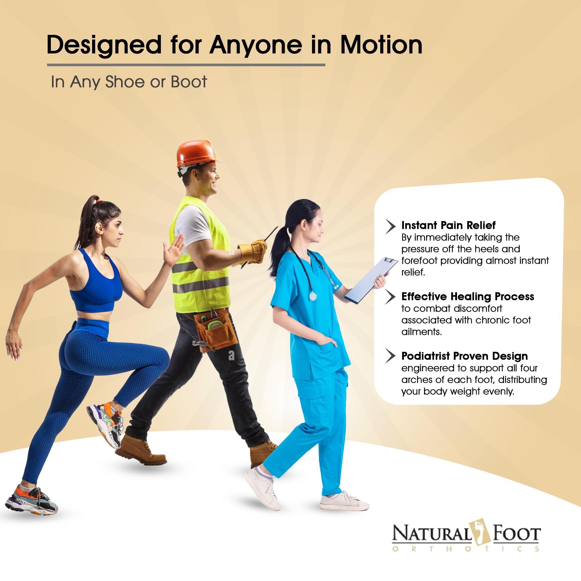 Natural Foot Orthotics fit athletic and casual shoes for all-day support.