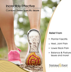 Natural Foot Orthotics vented breathable design keeps feet cool during wear.