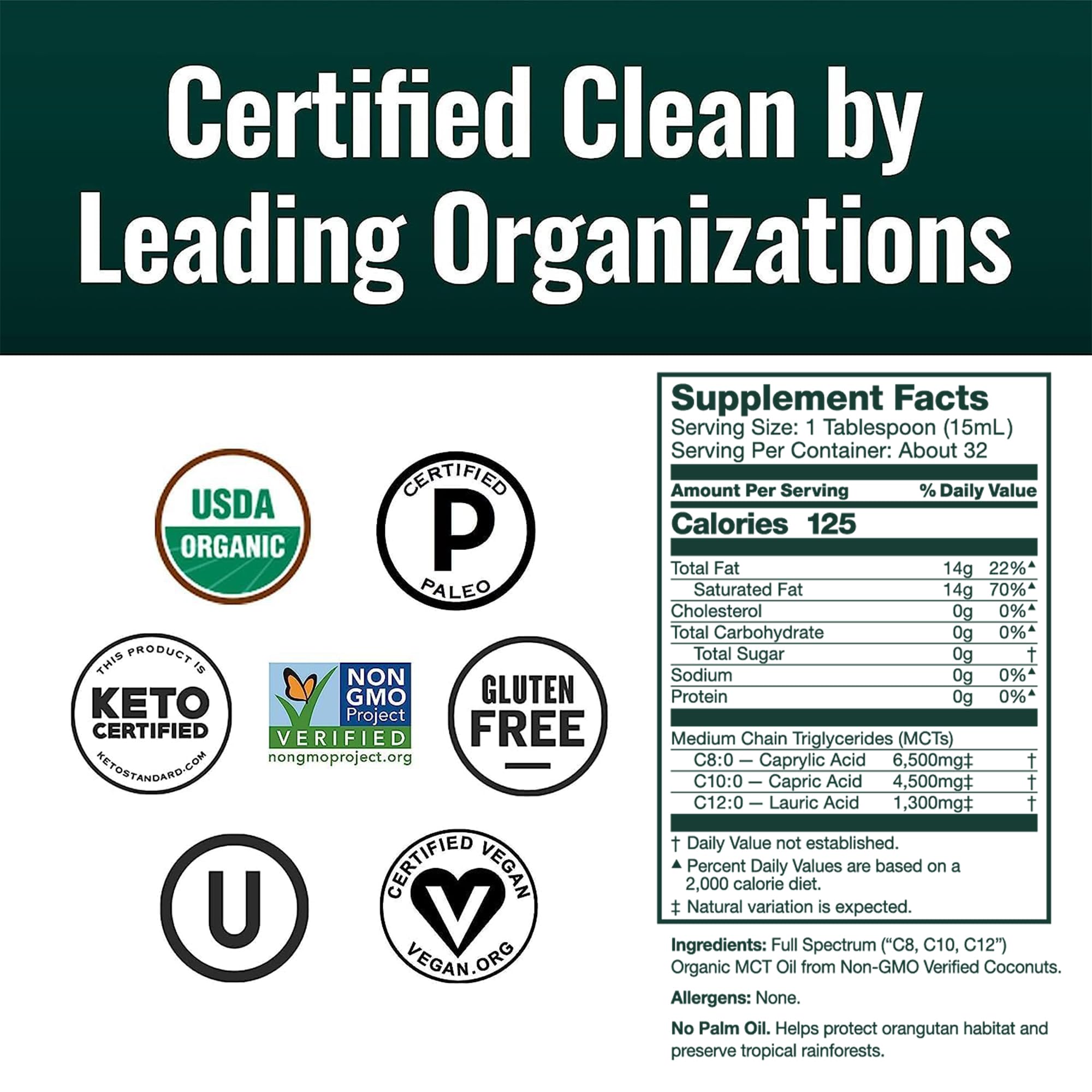 Natural Force MCT Oil label uses biodegradable inks for eco packaging.