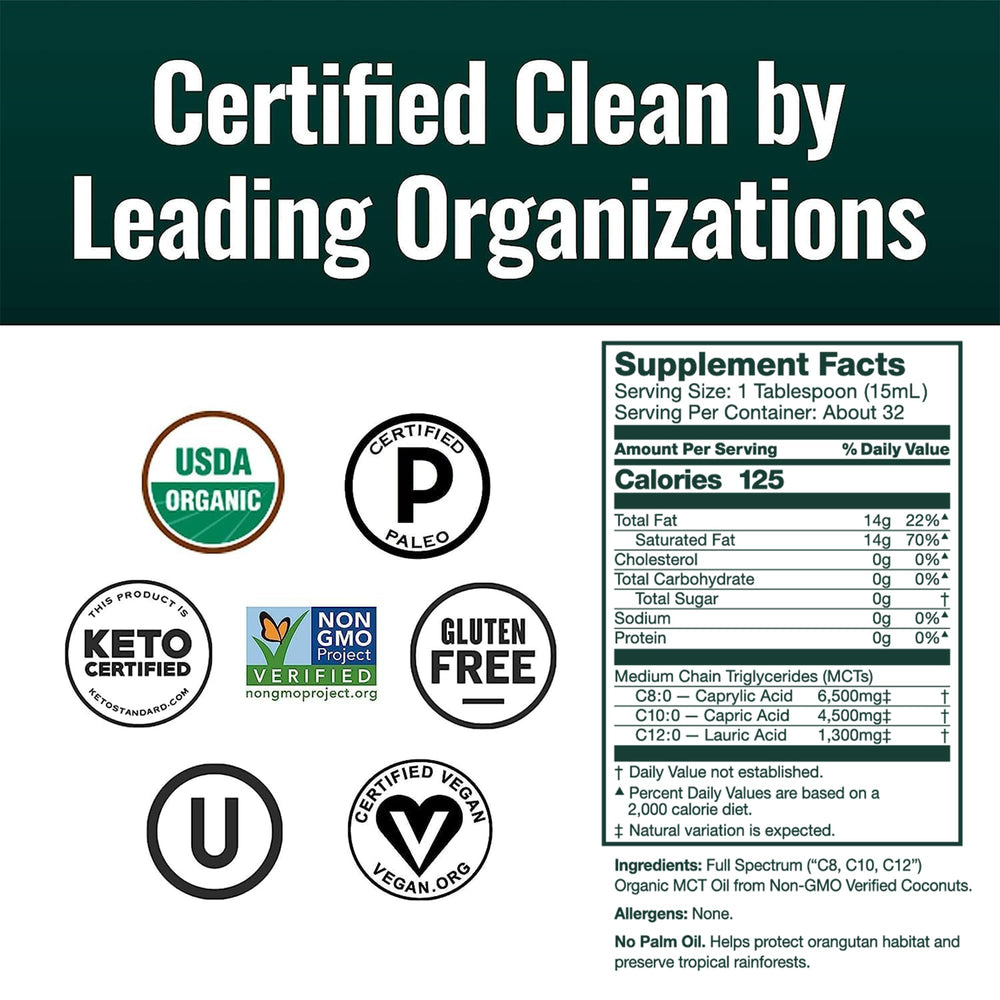Natural Force MCT Oil label uses biodegradable inks for eco packaging.