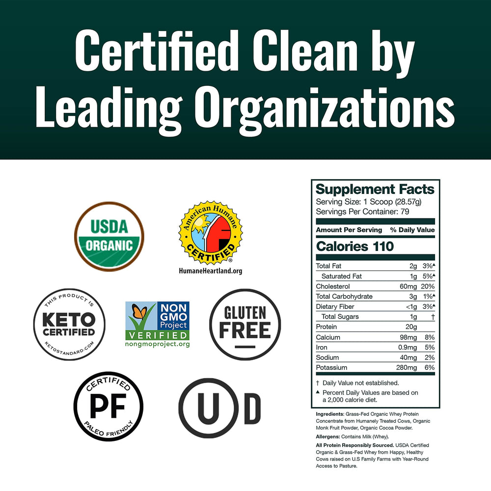 Natural Force Whey Protein Chocolate 5 lb ingredients panel with nutrition info
