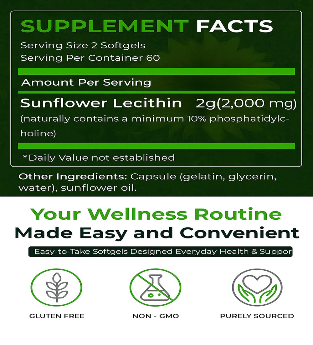 Natural Nutra softgels in blister pack; easy to swallow daily