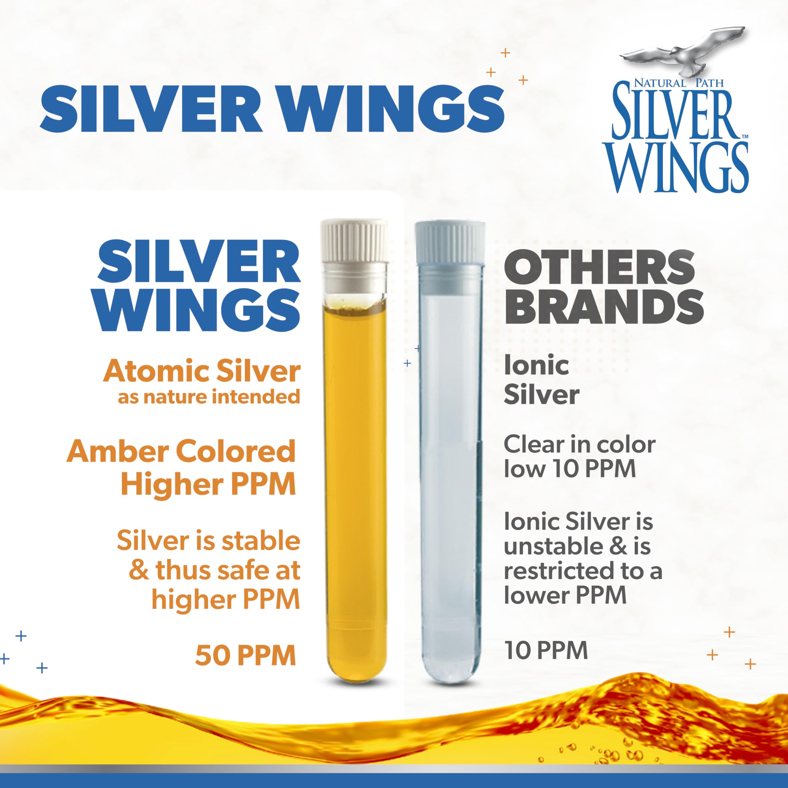 Natural Path Silver Wings bottle held in hand