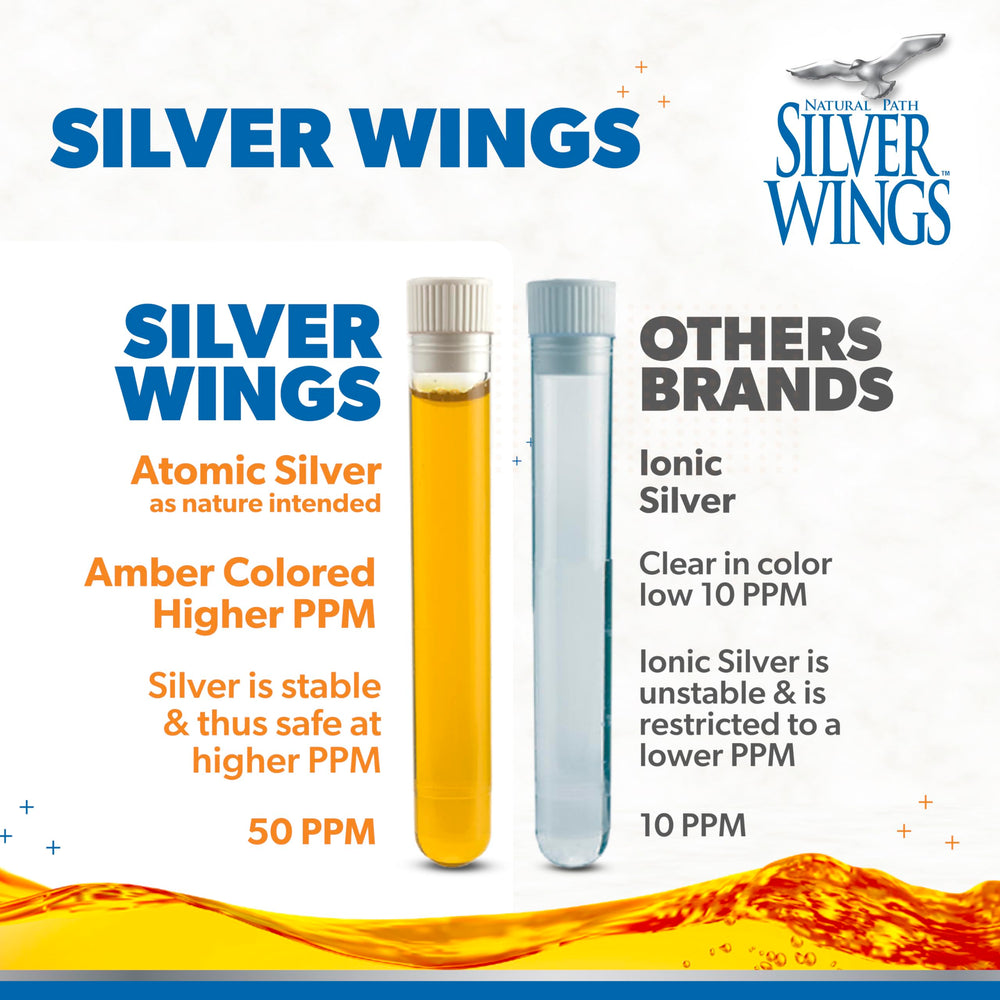 Natural Path Silver Wings bottle held in hand