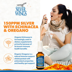 Natural Path Silver Wings 1-ounce bottle on counter showing compact, portable daily support