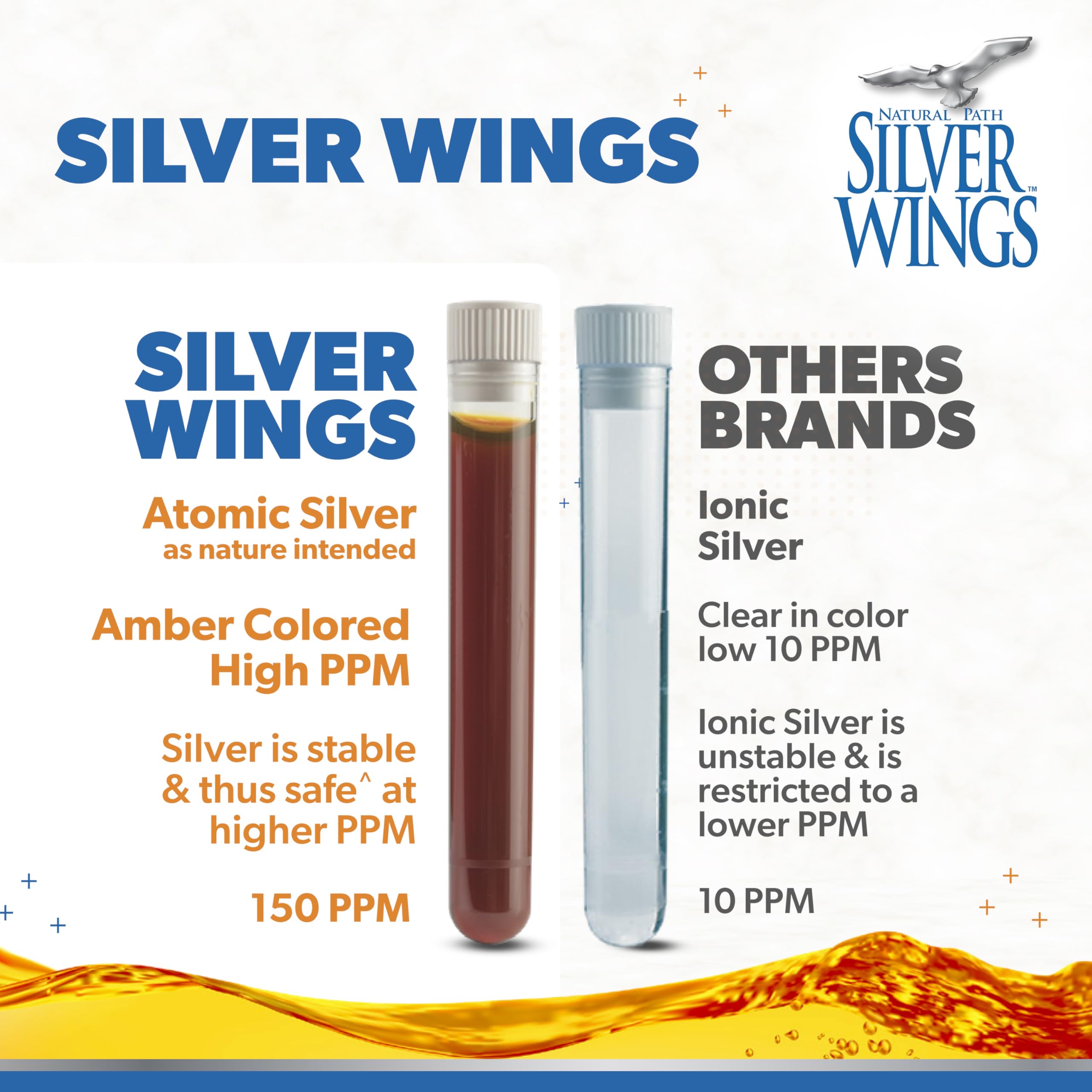 Natural Path Silver Wings spray application demonstrating quick, targeted use