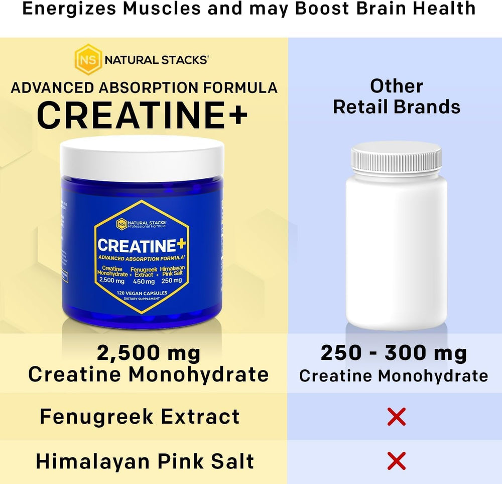 Natural Stacks Creatine Monohydrate with Himalayan pink salt supports hydration.